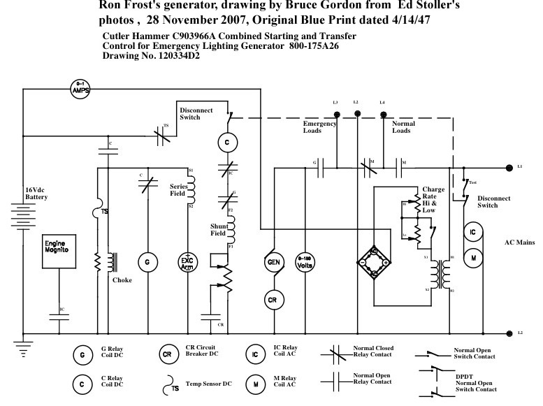 Figure T4-3, chc03966a2.jpg